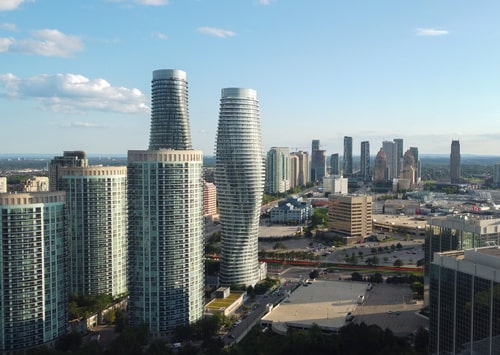 Mississauga Real Estate - Gurdeep Sandhu, Broker, Team Lead, ABR, SRS